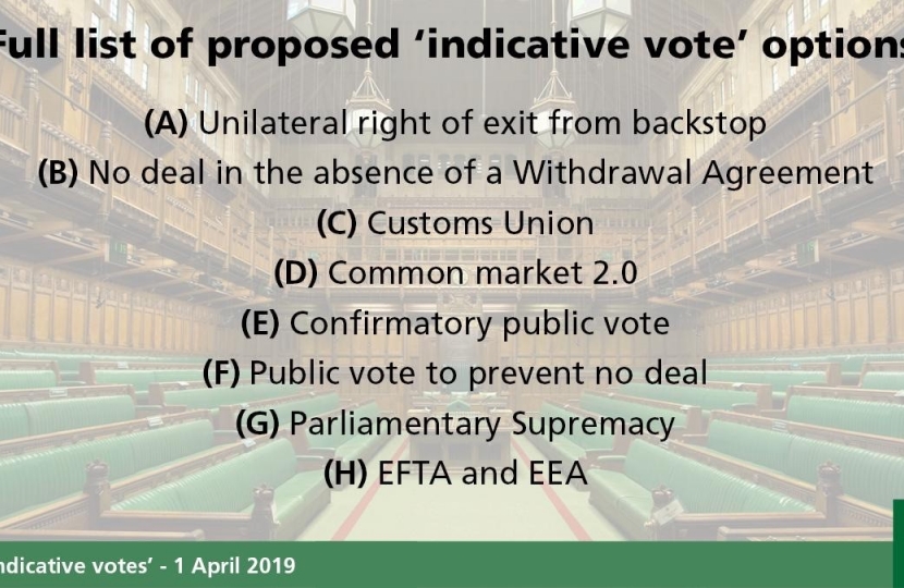 indicative votes