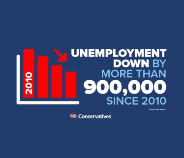 National unemployment down by more than 900,000 since 2010